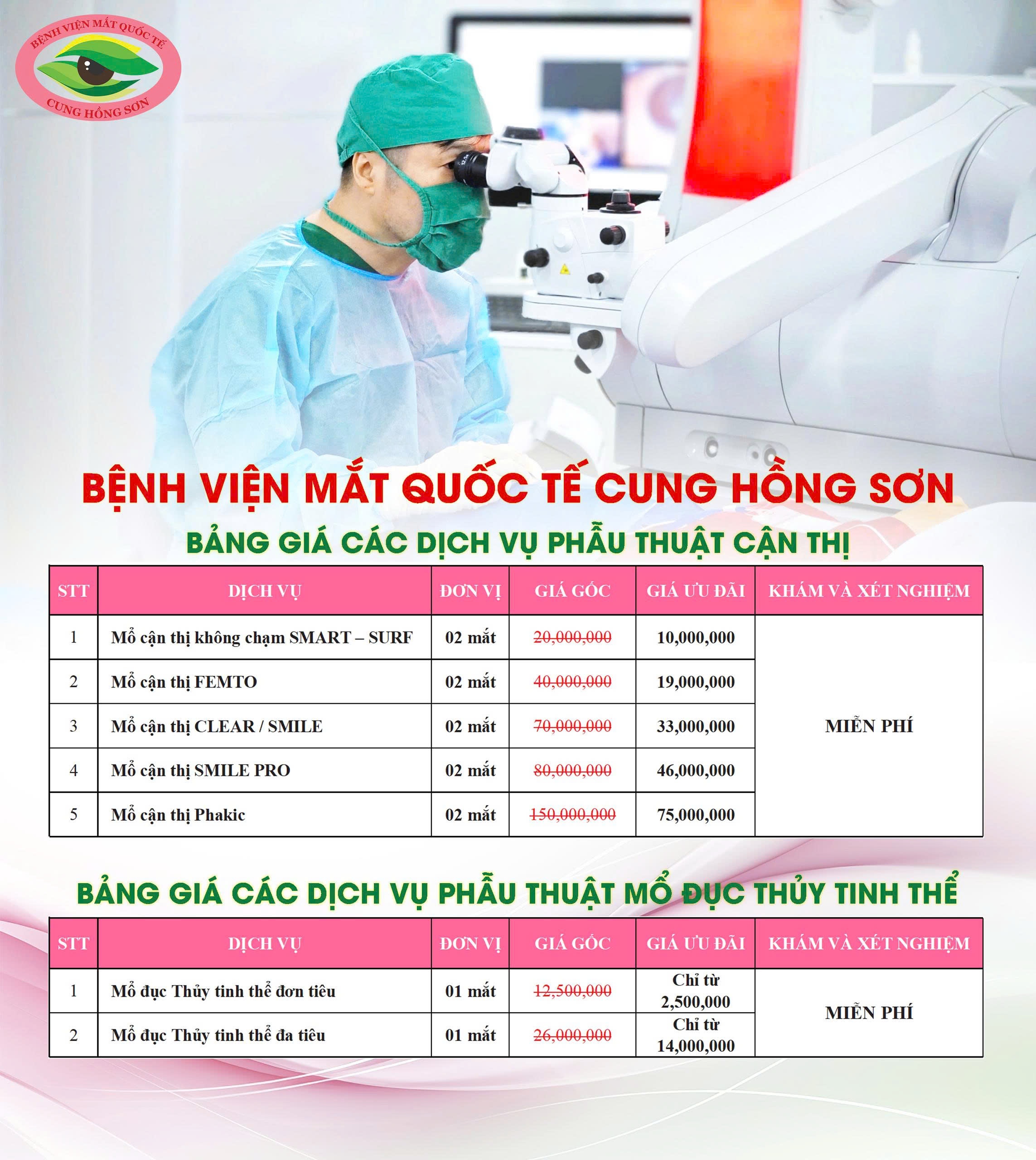 Bảng giá